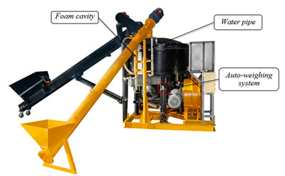 cellular foam concrete machine