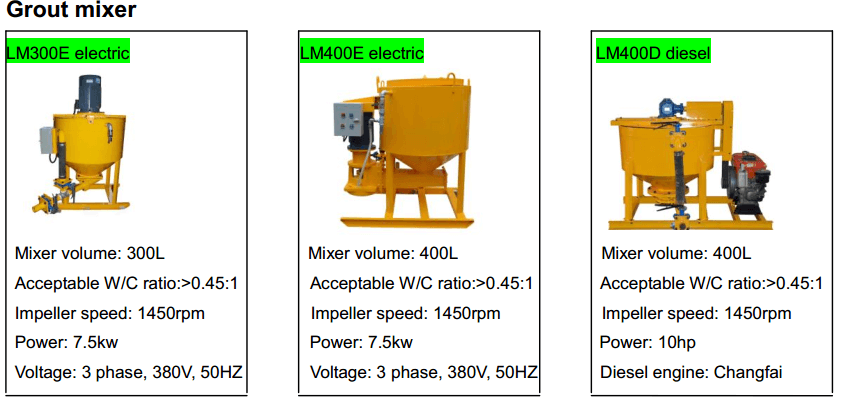 grout mixer and agitator