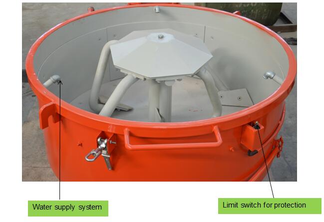 refractory pan mixer price