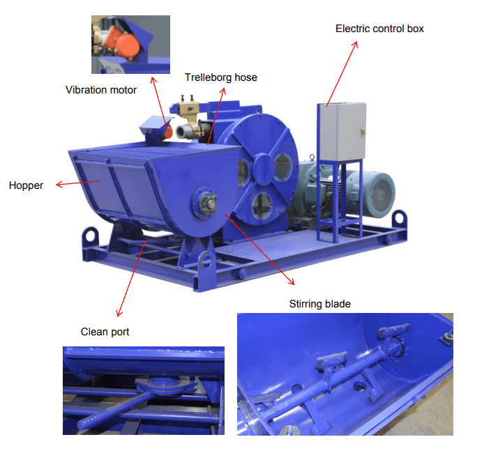 details of Squeeze hose concrete pump