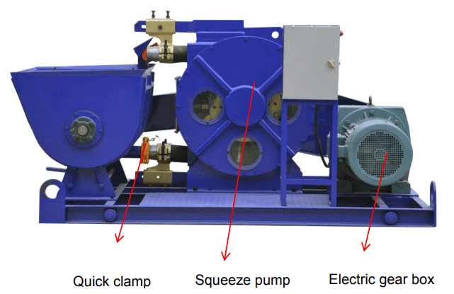 Squeeze hose concrete pump structure