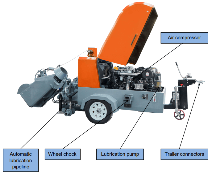 dry mortar screeding machine