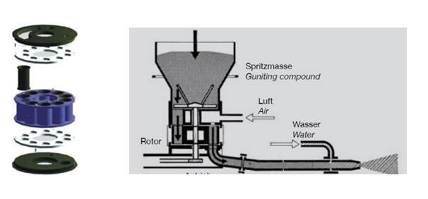 refractory gunning machine for boiler chimney