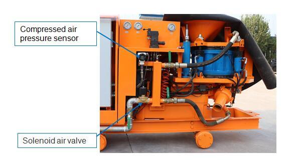 TBM concrete spraying machine