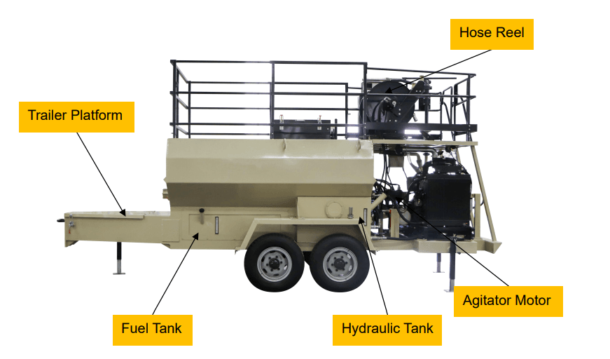 hydroseeding equipment for slope revegetation