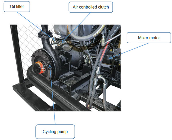 easy lawn hydroseeder pump