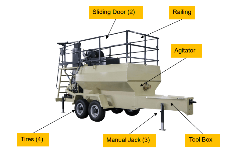 commercial lawn seeding equipment