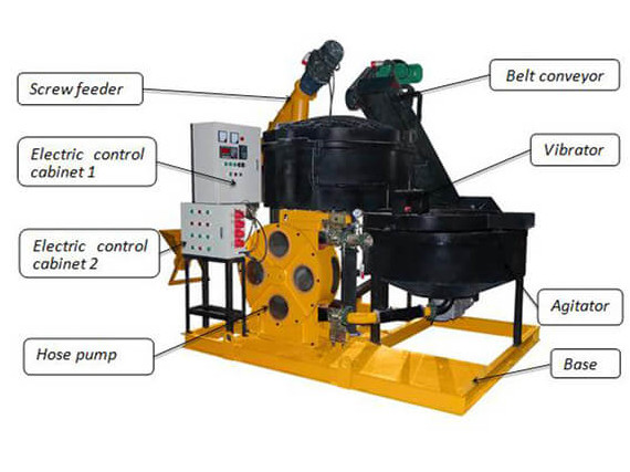 foaming cement machine for wall casting