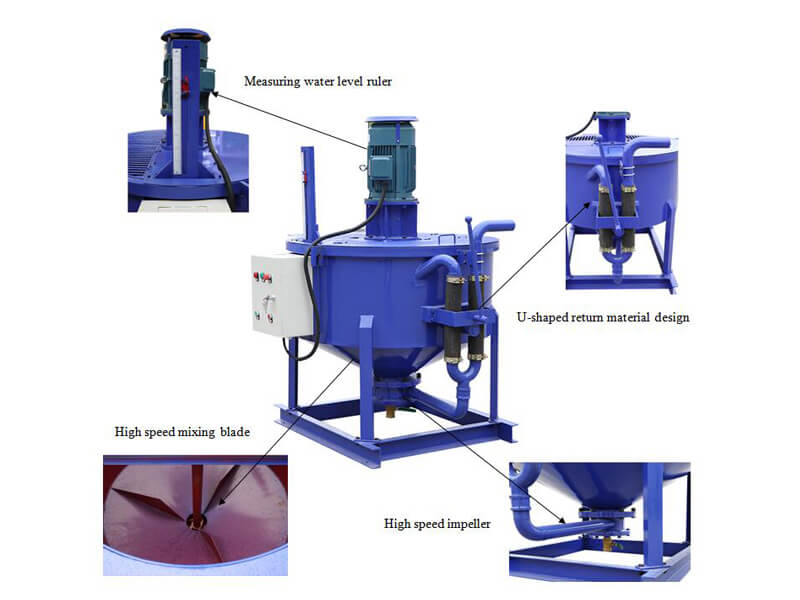 colloidal cement mixer