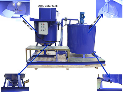 high-speed-grout-mixer